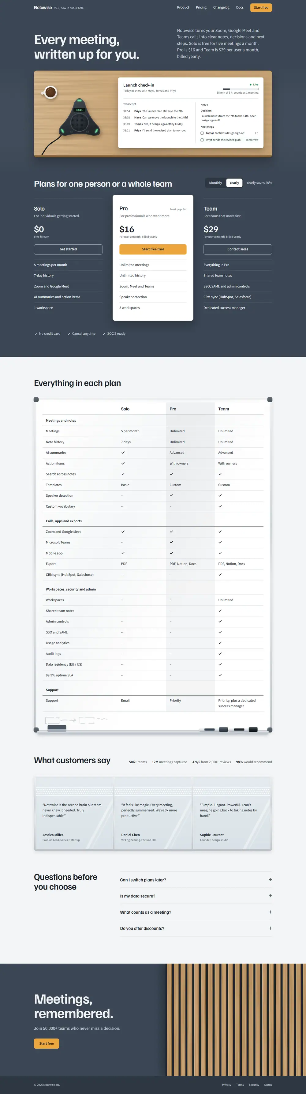 The whole page after, by ui-designer.